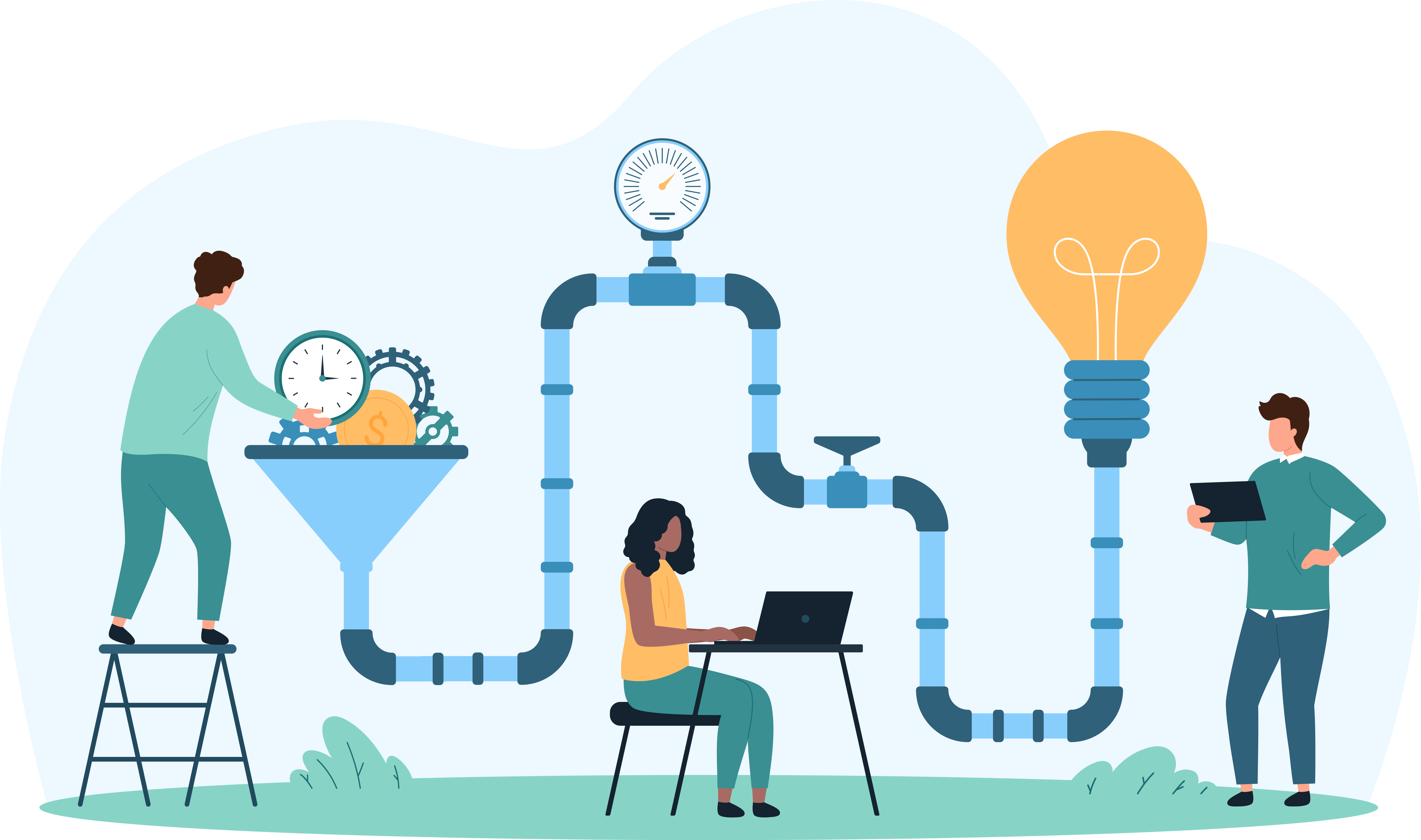 Pipeline représentant le déploiement